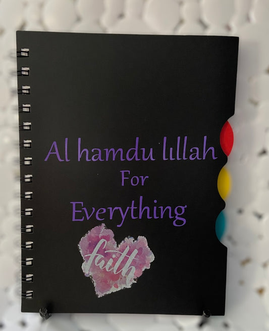 Al hamdu lillah for everything